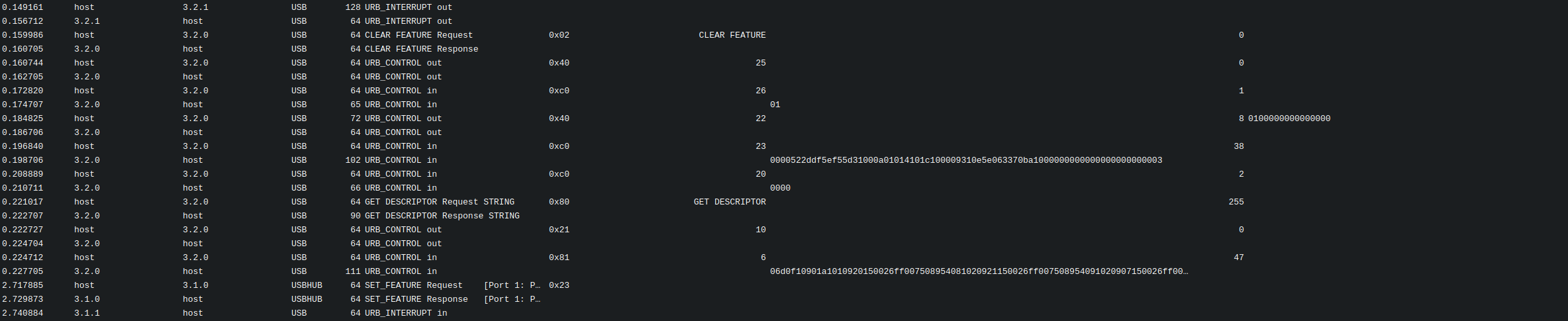 Wireshark prototype USB traffic